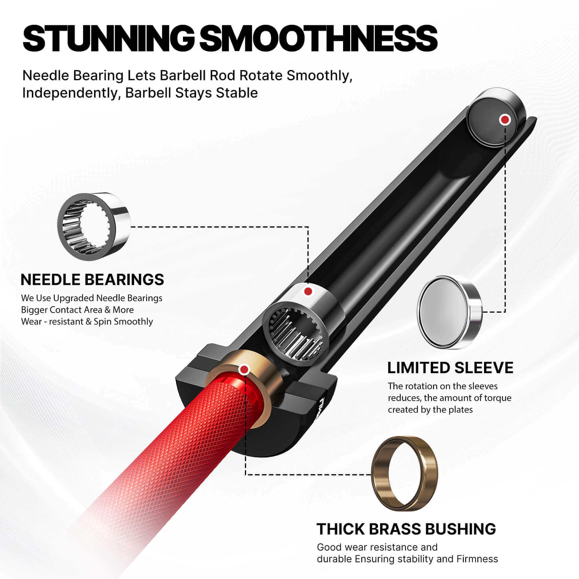 Technical diagram of a barbell rod with needle bearings and limited sleeve design on a white background.#color_red