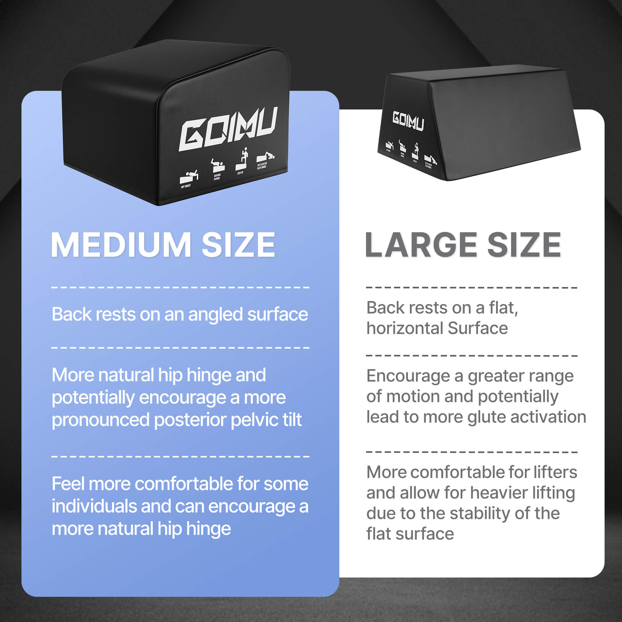 Comparison of medium and large size foam rollers with text on a black background.