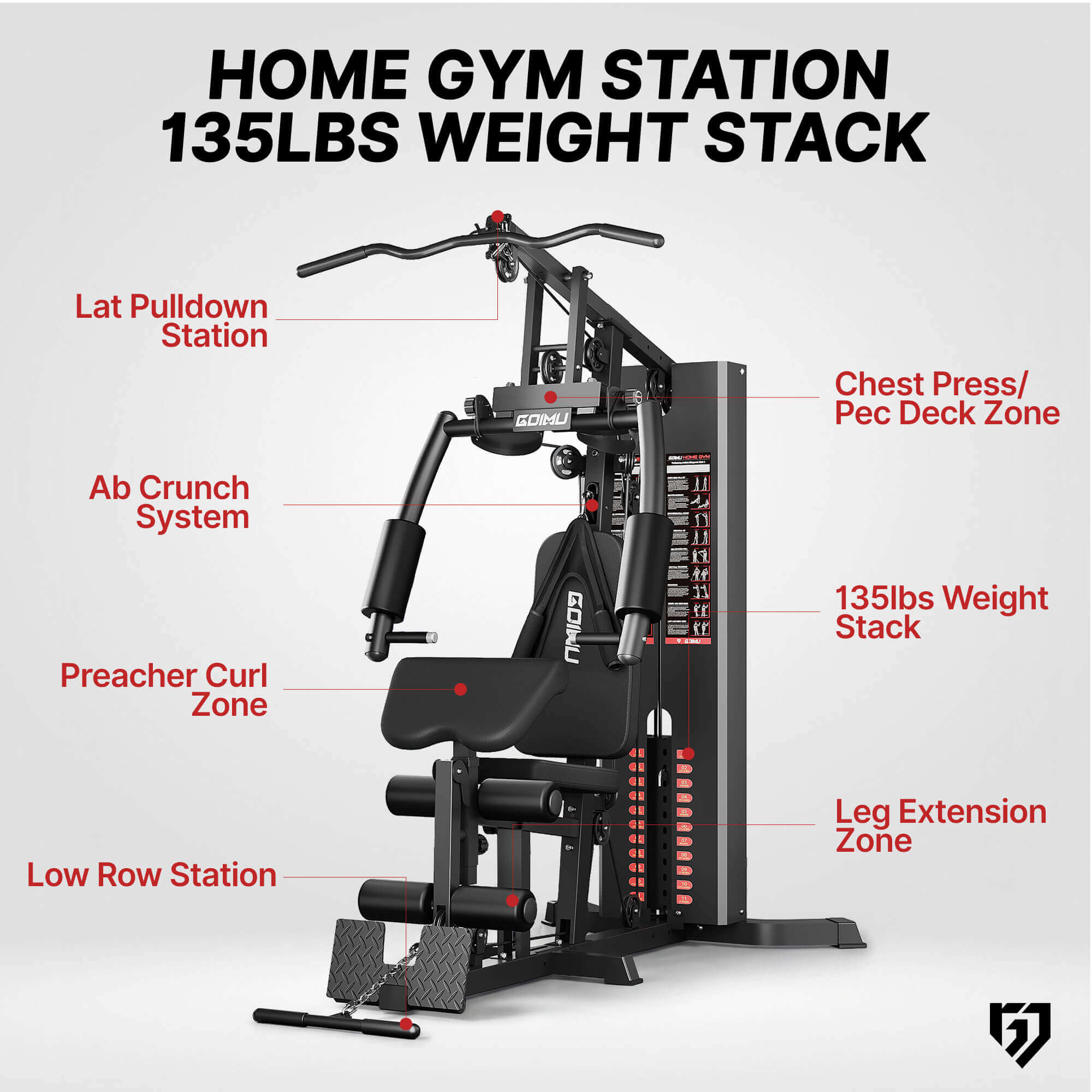 Home gym station with labeled components on a white background