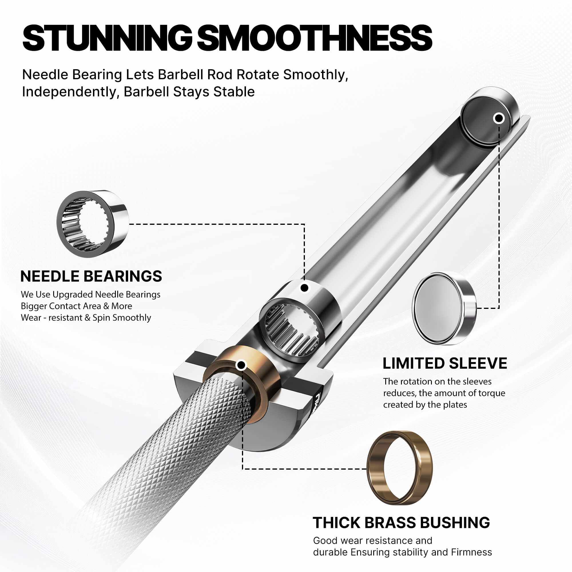 Technical diagram of a barbell rod with needle bearings and brass bushing, highlighting features like 'Stunning Smoothness' and 'Limited Sleeve'.#color_silver