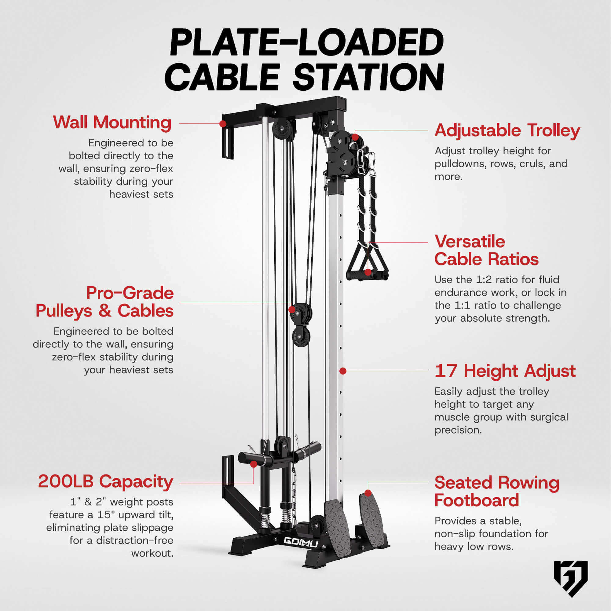 Plate-l padded cable station with features highlighted on a white background.