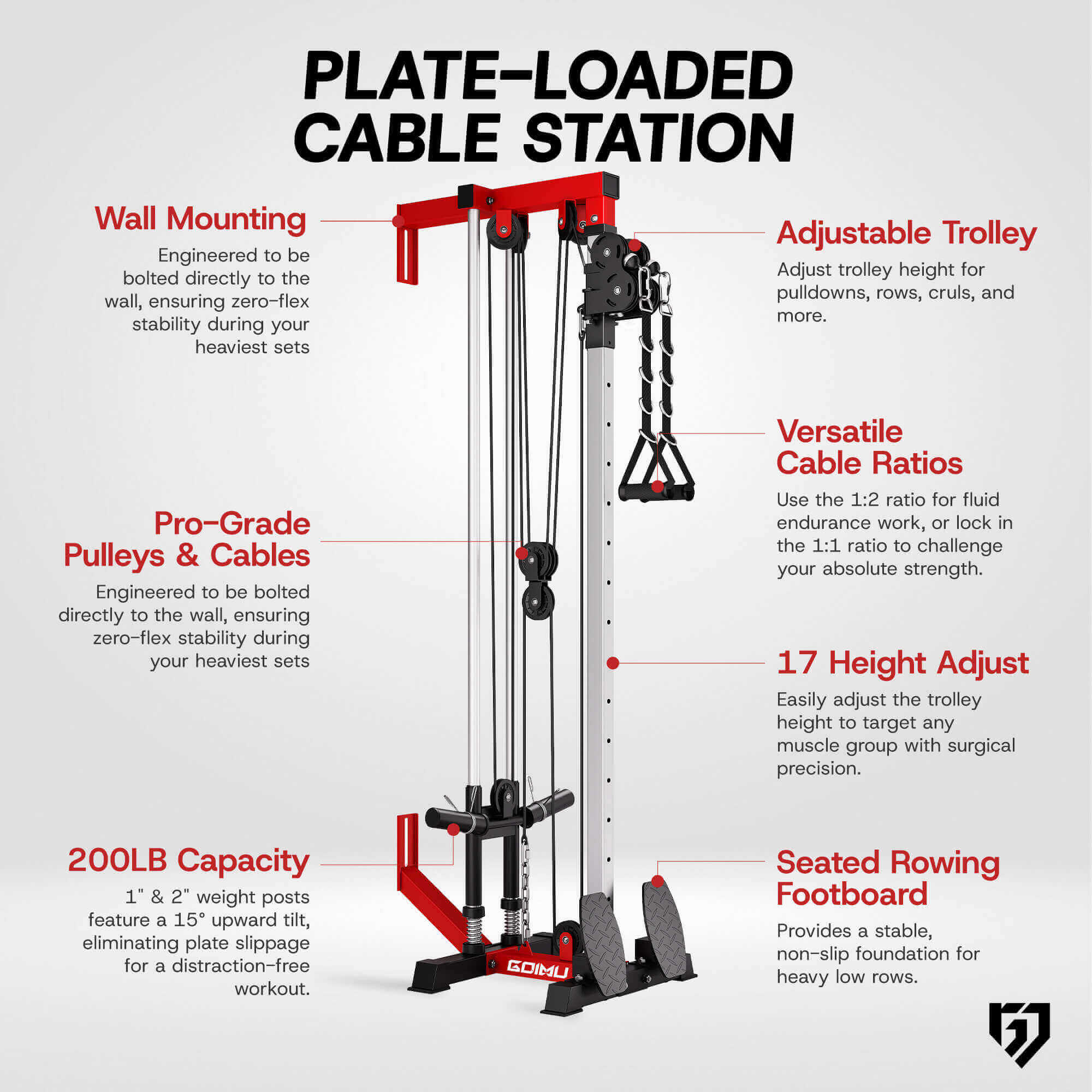 Plate-laped cable station with features highlighted on a white background.