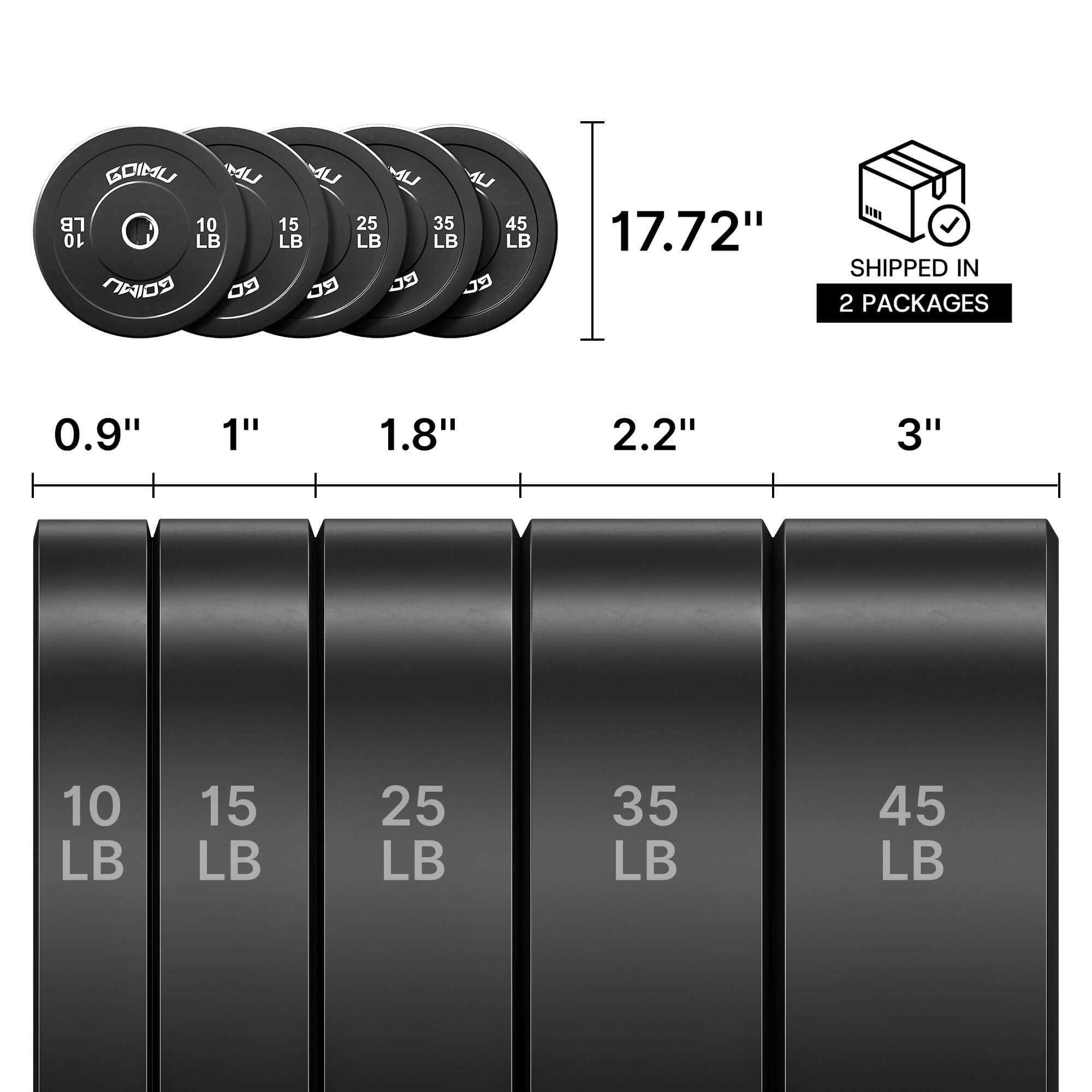 Set of weight plates with dimensions and weight labels on a white background