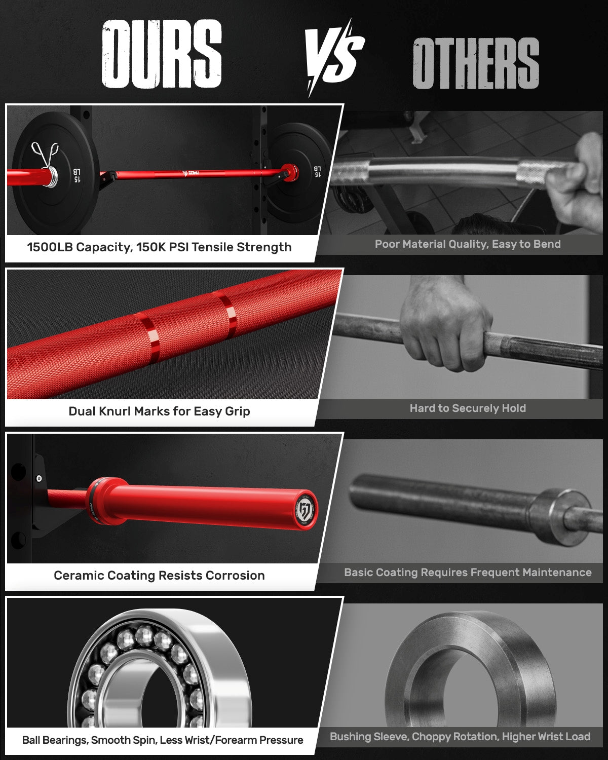 20KG Olympic Barbell PB01