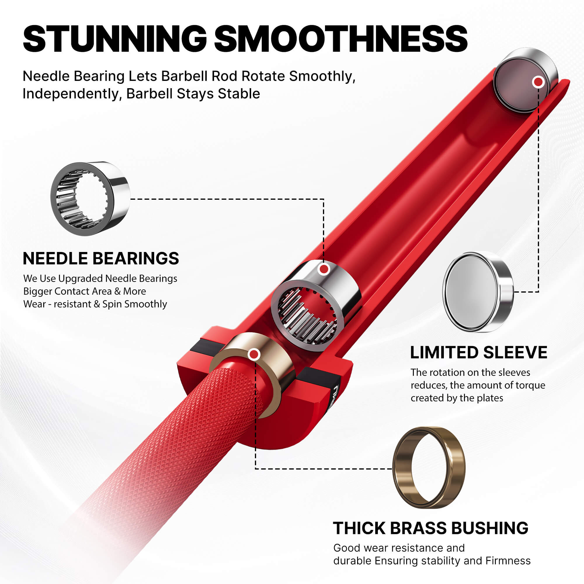 20KG Olympic Barbell PB01