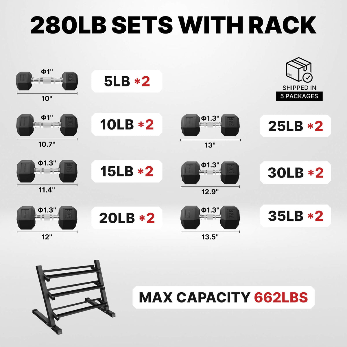 Weight set with rack specifications on a gray background.#pounds_280lbs-with-rack