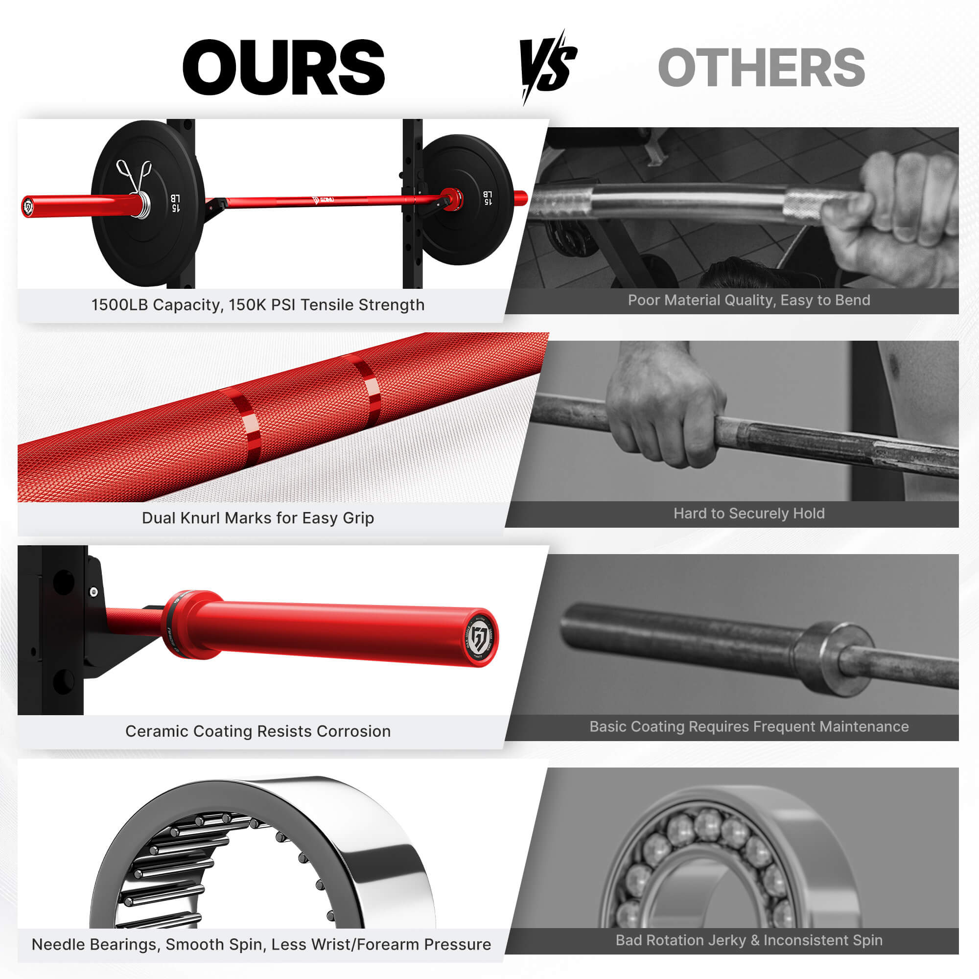 20KG Olympic Barbell PB01