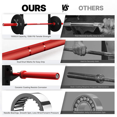 20KG Olympic Barbell PB01