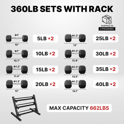 .#pounds_360lbs-with-rack