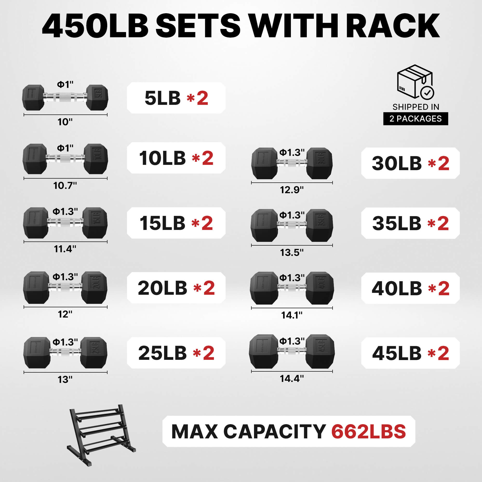 Dumbbell set with rack specifications on a white background.#pounds_450lbs-with-rack