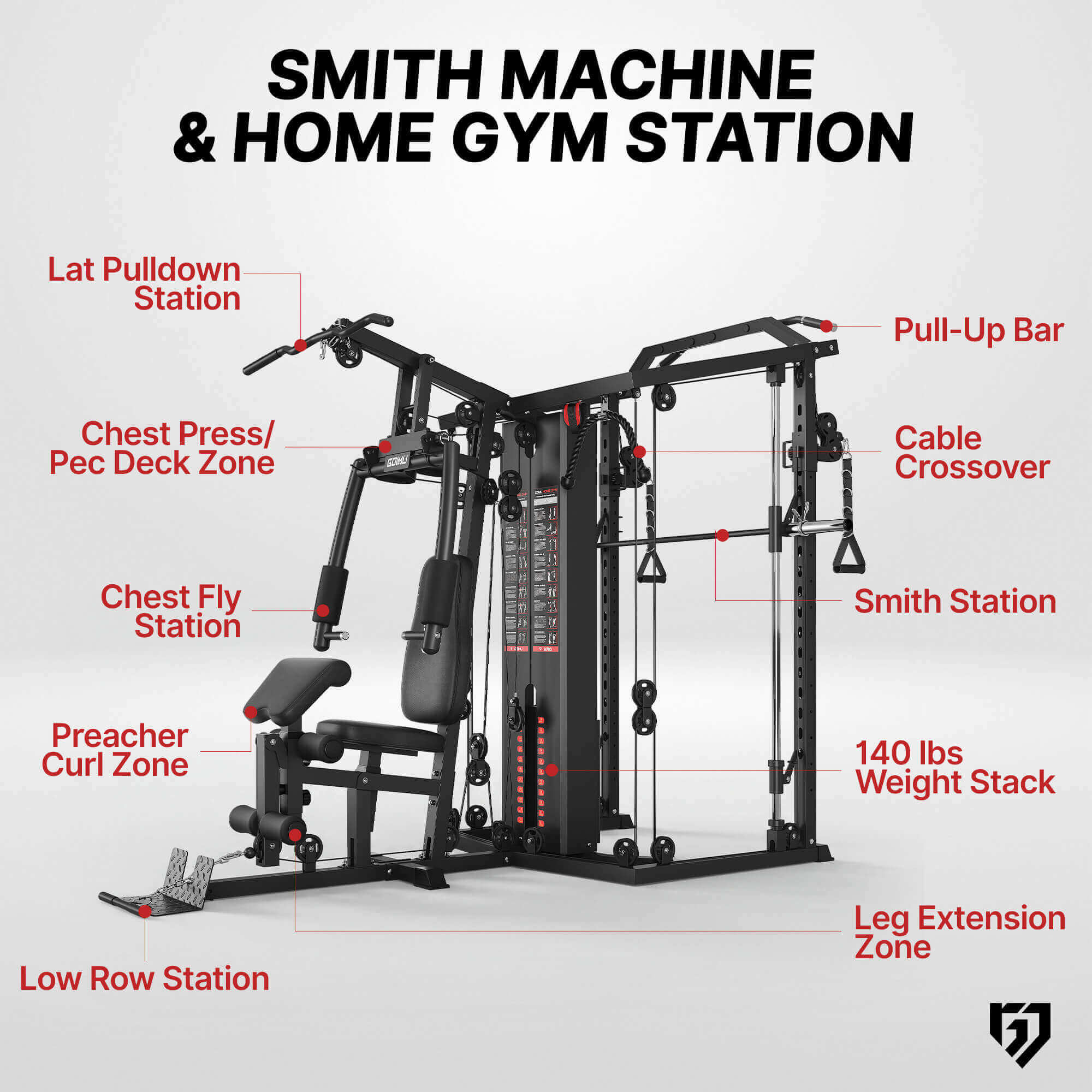 Smith machine and home gym station with labeled components on a white background