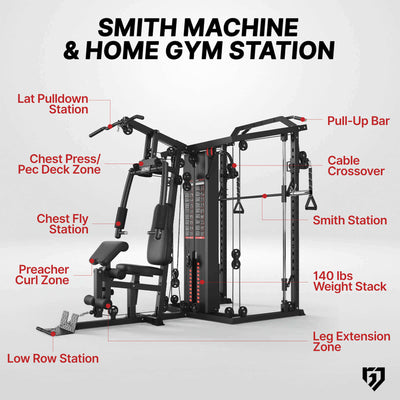 Smith machine and home gym station with labeled components on a white background