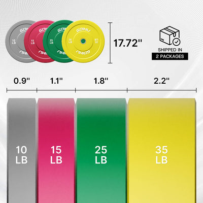 Colorful weight plates with dimensions and weight labels on a white background