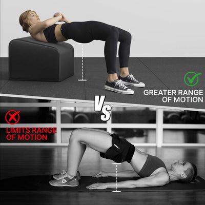 Comparison of using a foam roller for exercise with text indicating benefits and drawbacks.