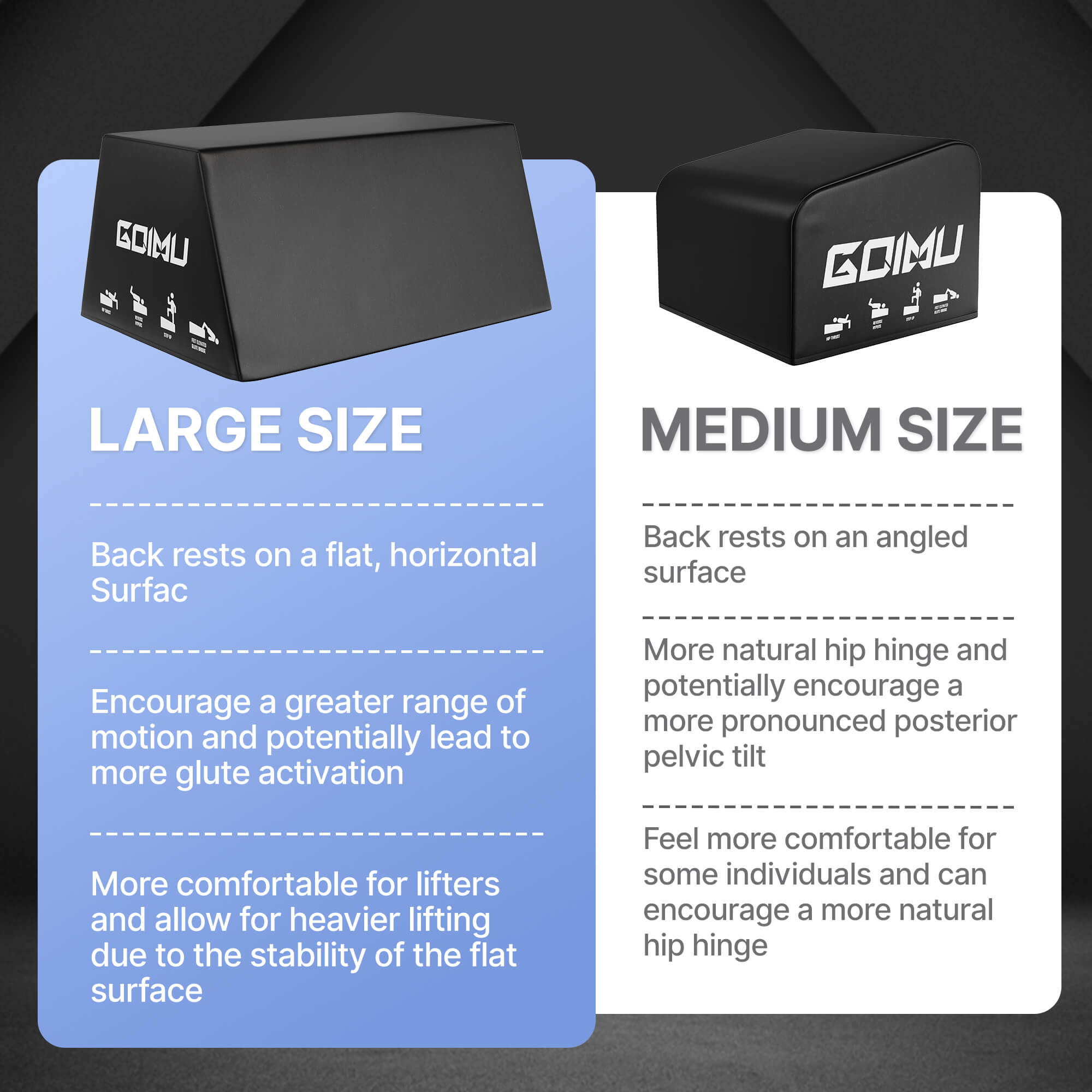 Comparison of large and medium size fitness blocks with GOMU branding on a black background.