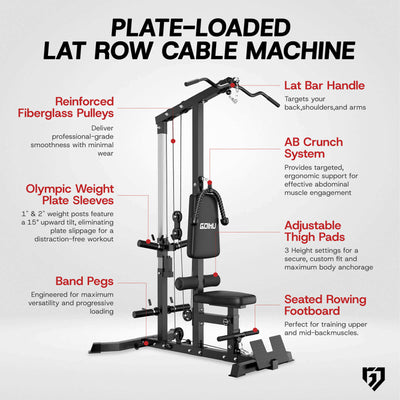 Plate-loaded lat row cable machine with feature text on a white background.