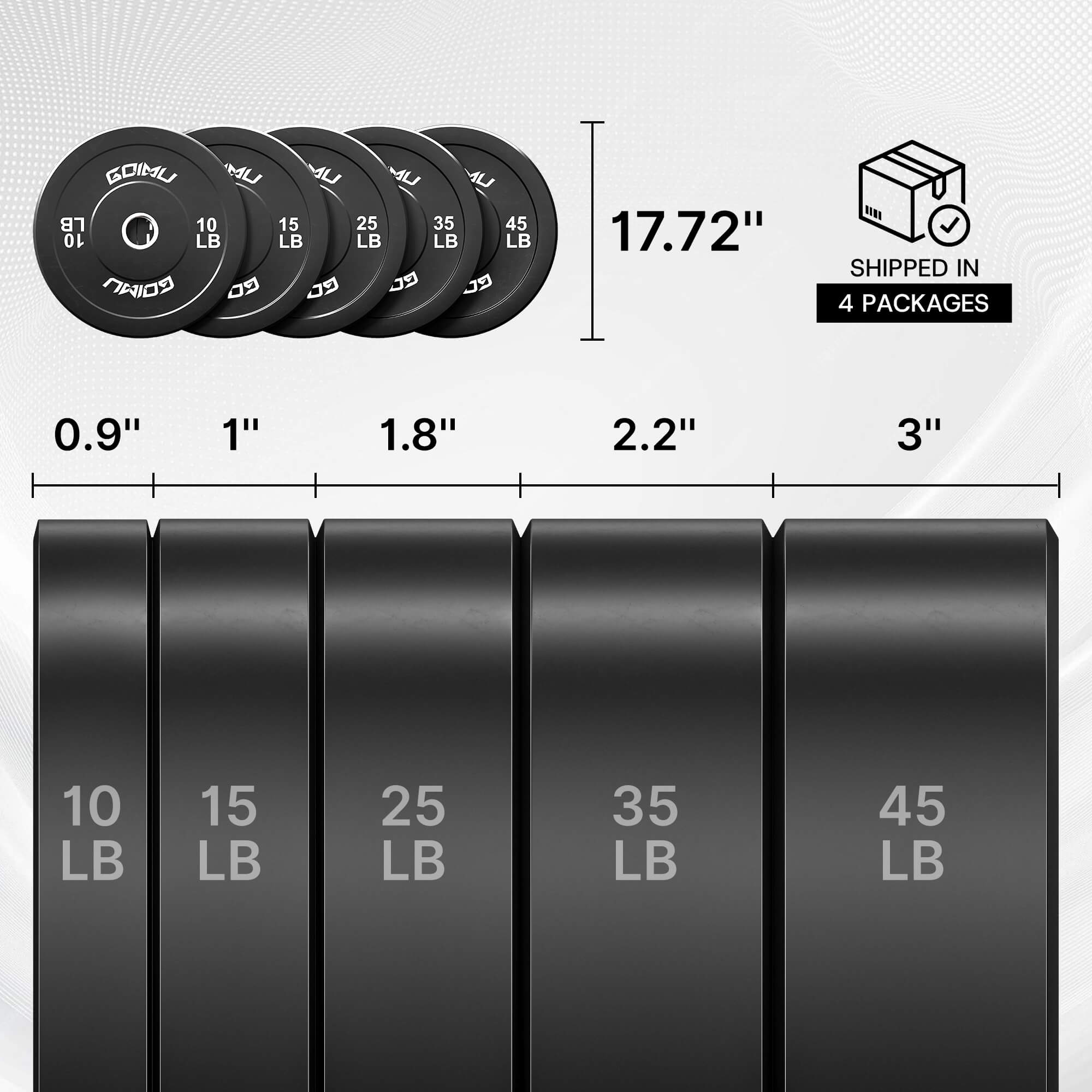 Set of weight plates with dimensions and weight capacities displayed.