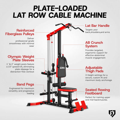 Plate-loaded lat row cable machine with features highlighted on a white background.