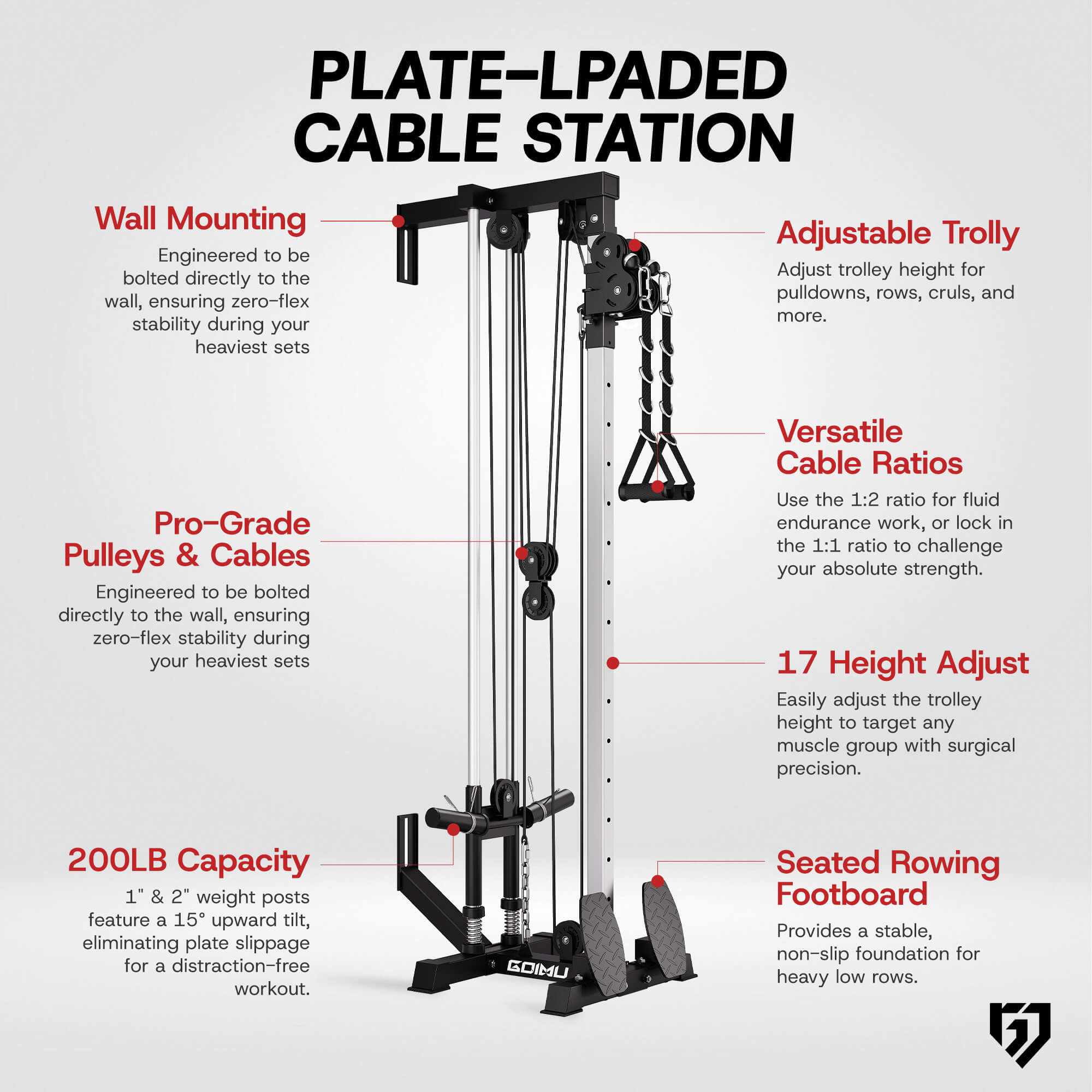 Plate-l padded cable station with features highlighted on a white background.#color_black